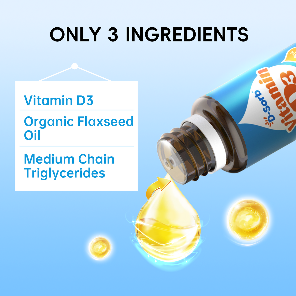 A bottle of Vitamin D3 and Organic Flaxseed Oil drops oil into a droplet shape over a light blue background, with text highlighting the three key ingredients.