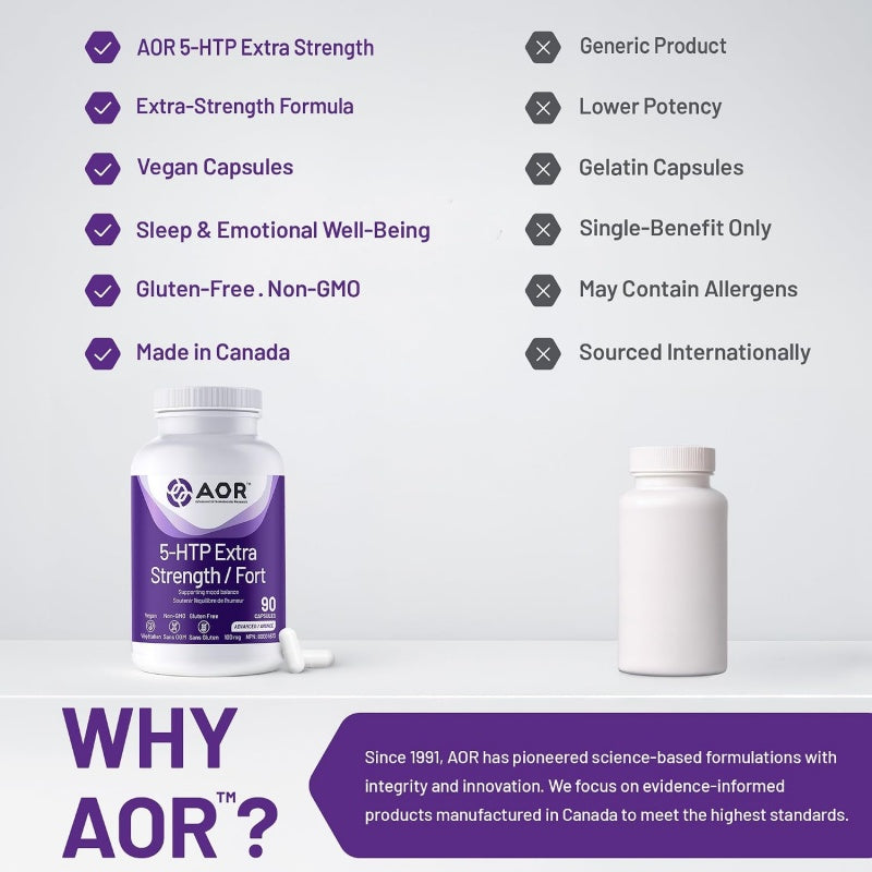 AOR 5-HTP 超強效配方 90 粒素食膠囊 改善抑鬱和焦慮 改善睡眠