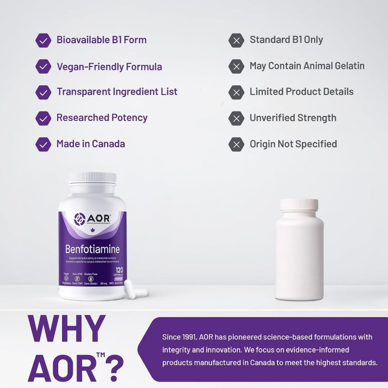 AOR 苯磷硫胺 80 毫克 120 粒素食胶囊 有助于维持健康的血糖水平