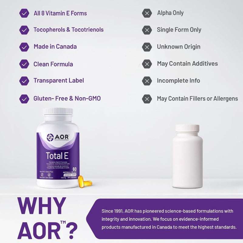 AOR Total E 60 sofgels - Vitamin E Complex Tocopherols, Tocotrienols & COQ10