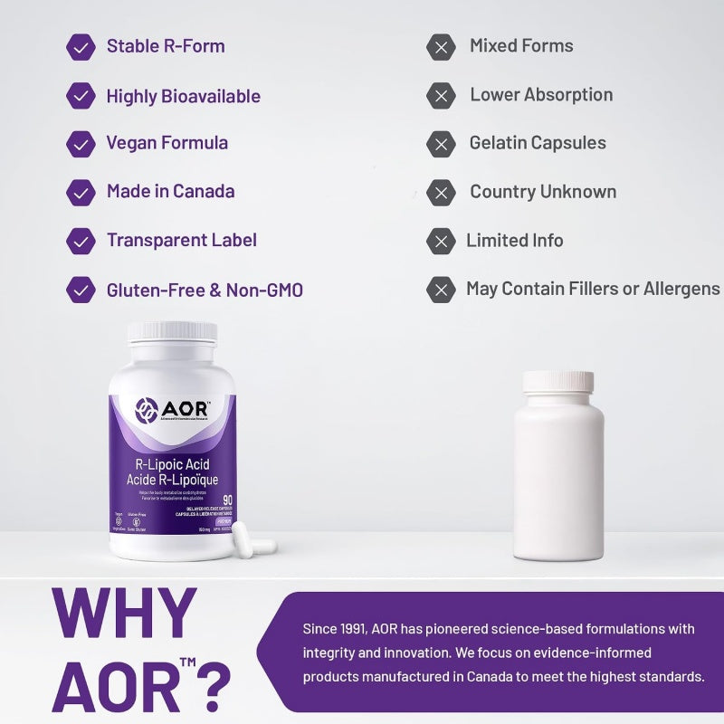 AOR R-硫辛酸 150毫克 90粒植物胶囊  改善血糖 修复神经