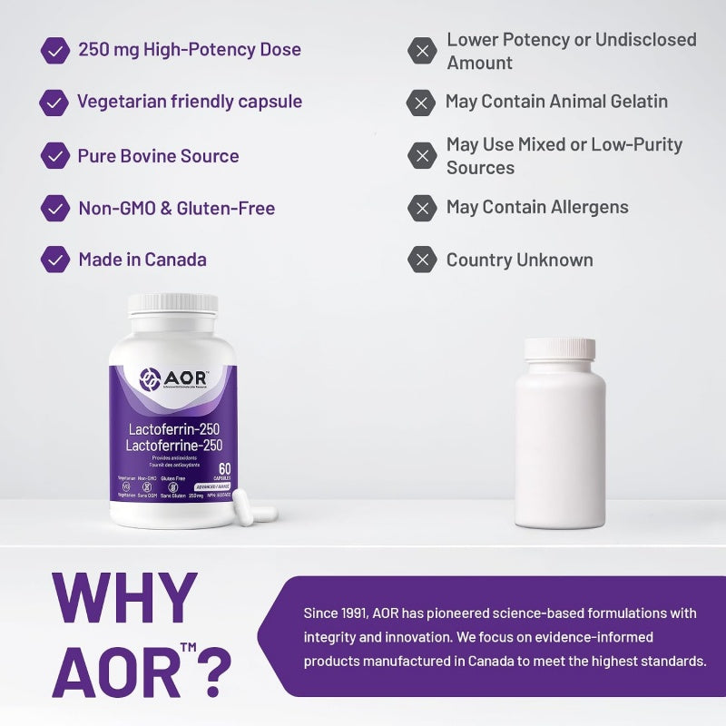 AOR 乳铁蛋白-250 60粒素食胶囊 免疫调节与抗炎