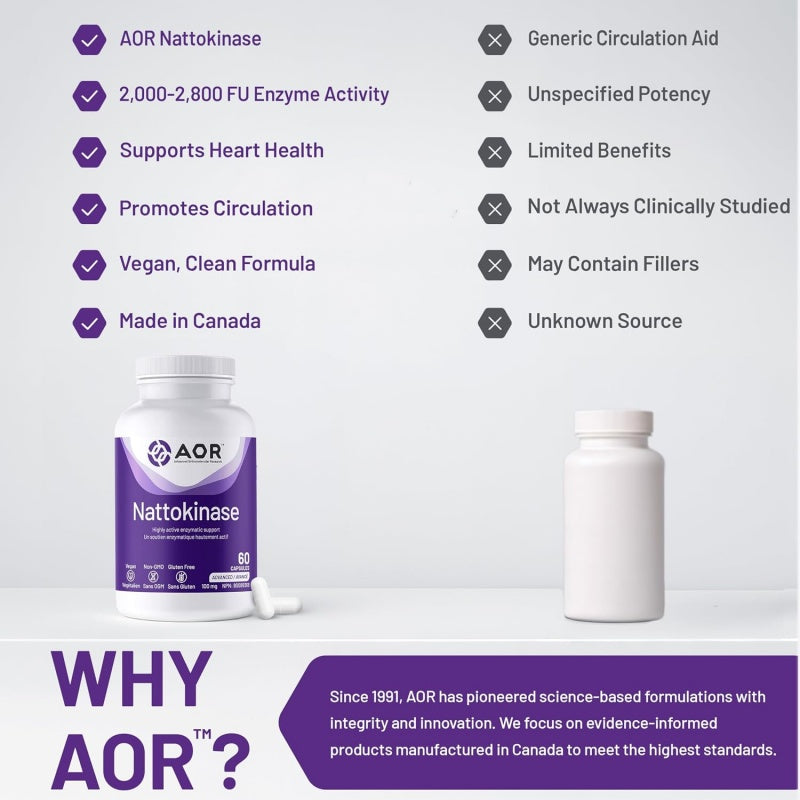 AOR Nattokinase 100mg, 60 vcaps