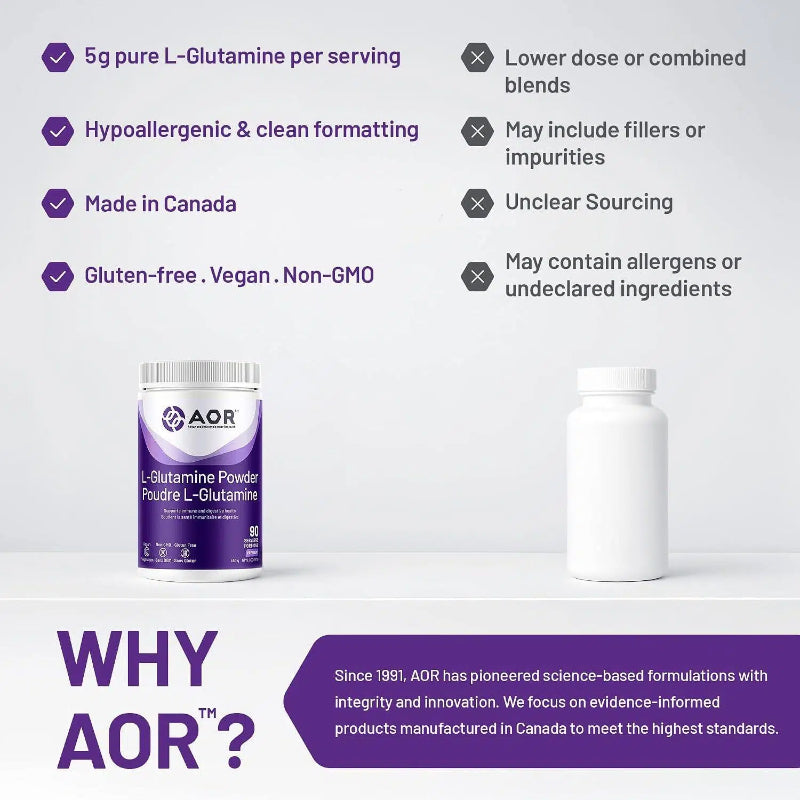 AOR L-谷胺醯胺粉 5000毫克，無味，450克，90份