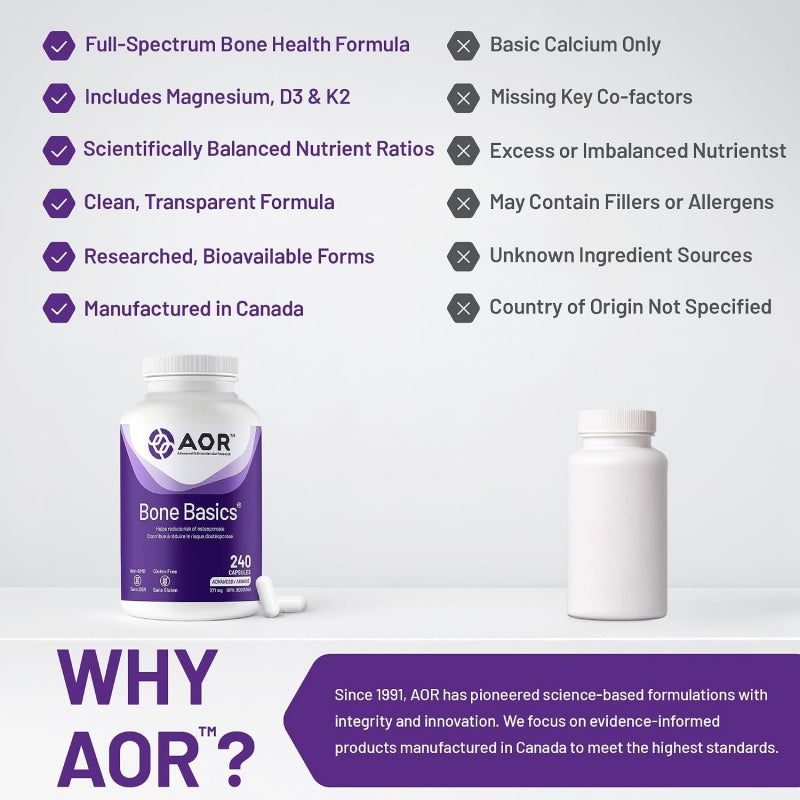 AOR 骨骼基礎 240 粒膠囊 多種營養素組合 維護骨骼健康