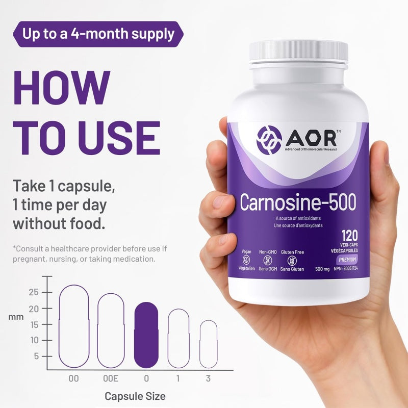 AOR 抗衰老肌肽-500， 120粒素食胶囊 支持细胞功能、肌肉活力和认知健康