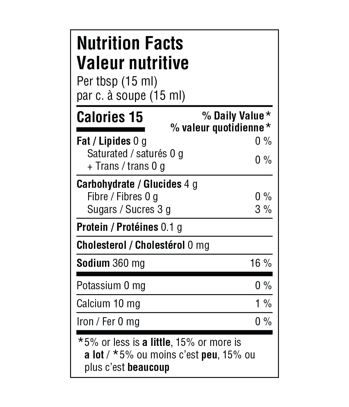Organika Coconut Sauce, 250ml Nutrition facts canada