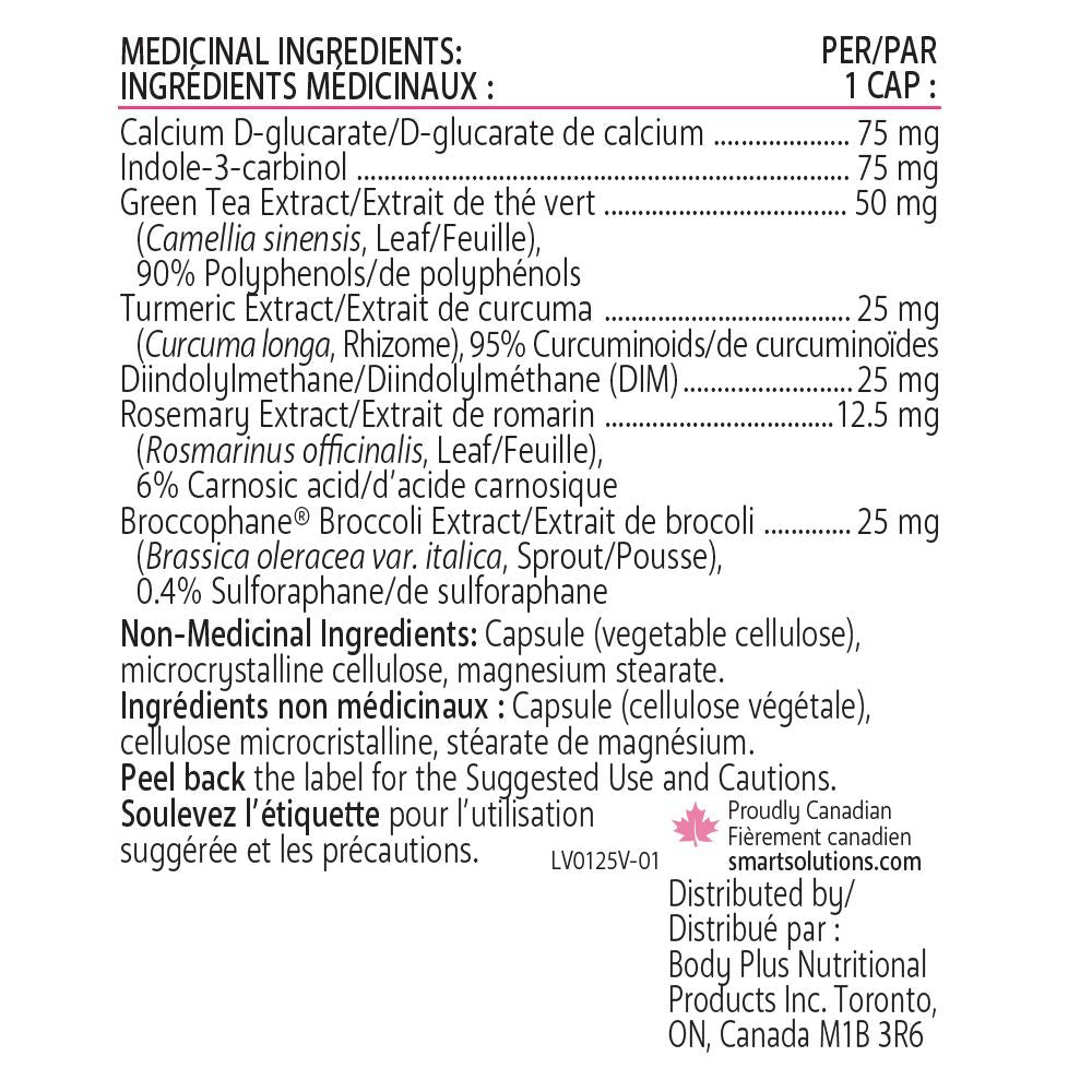 Ingredient panel for Estrosmart